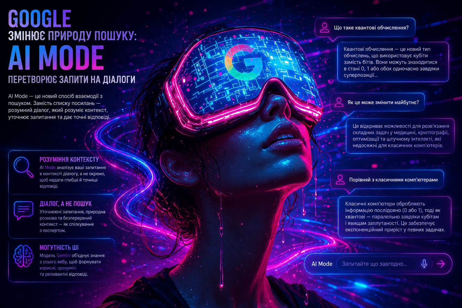 AI Mode перетворює запити на діалоги